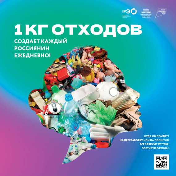 Обращения с отходами.